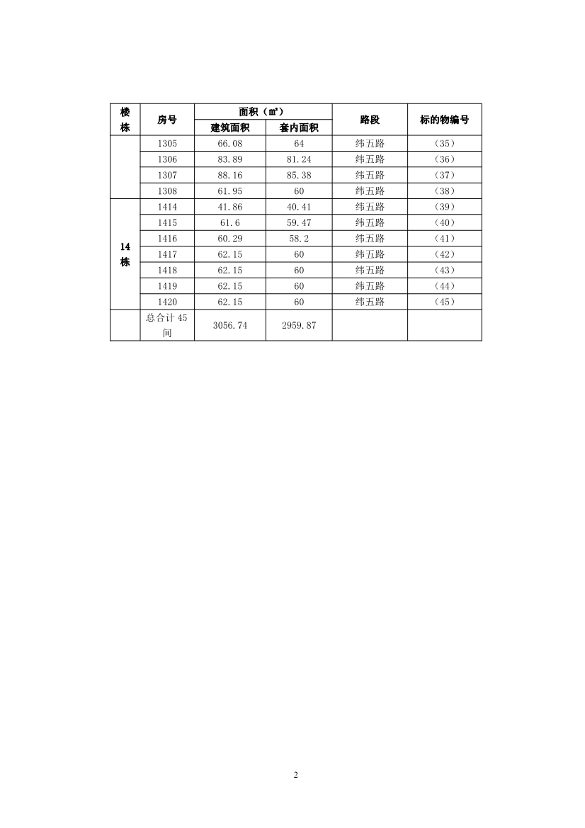 062420482289_01广西bevictor伟德林业集团碧桂园祥鹿城商铺招租公告2022001_2.jpg 062420482289_01广西bevictor伟德林业集团碧桂园祥鹿城商铺招租公告2022001_2.jpg