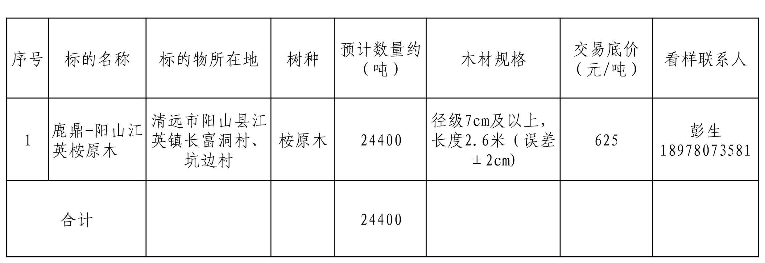 bevictor伟德-bv伟德国际体育官方网站
