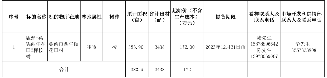 bevictor伟德-bv伟德国际体育官方网站