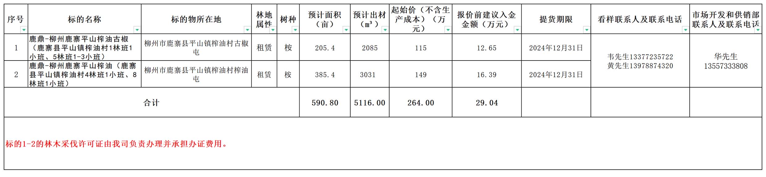 bevictor伟德-bv伟德国际体育官方网站