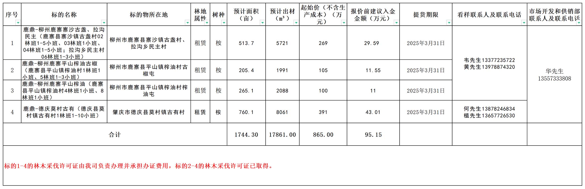 20241127174336673 bevictor伟德-bv伟德国际体育官方网站