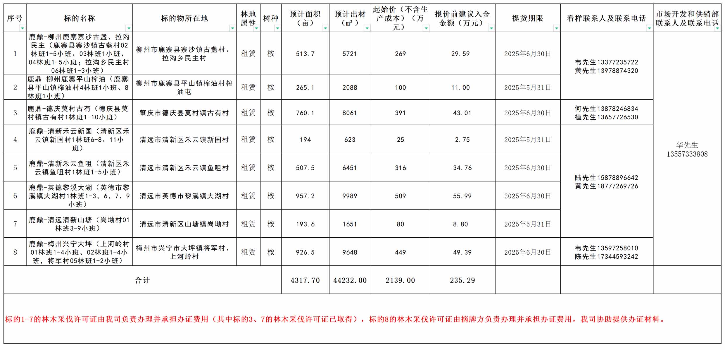 20241227103814409 bevictor伟德-bv伟德国际体育官方网站