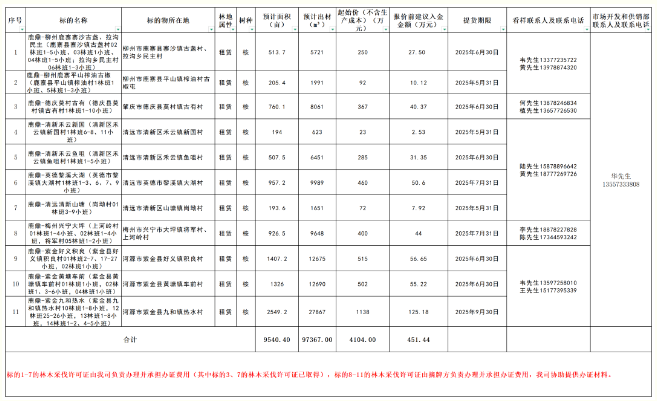 bevictor伟德-bv伟德国际体育官方网站