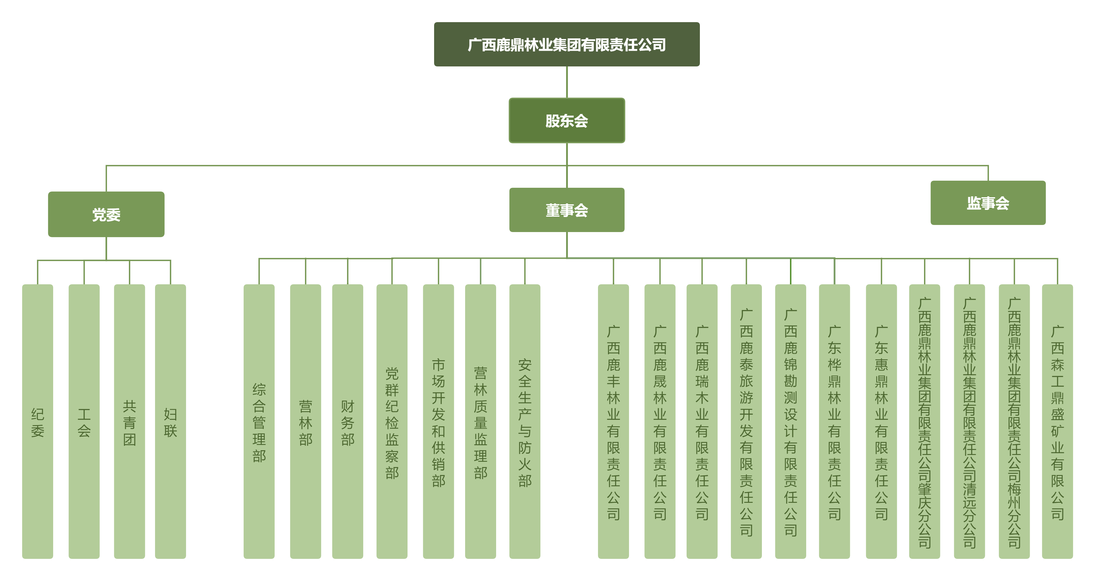 bevictor伟德-bv伟德国际体育官方网站