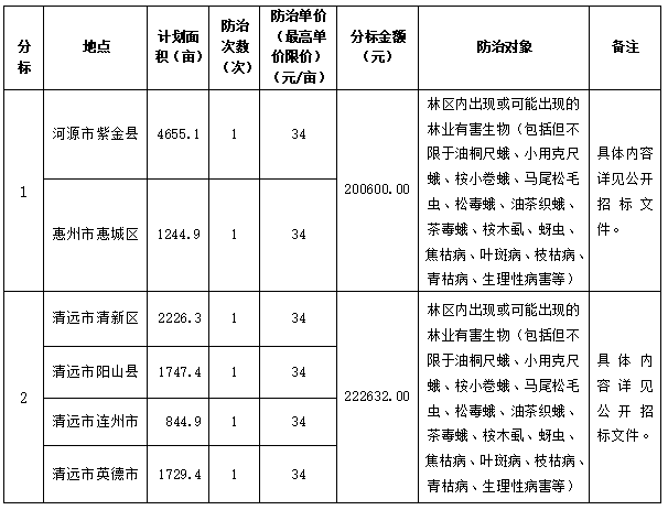 bevictor伟德-bv伟德国际体育官方网站