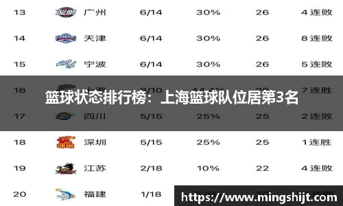 星空体育(中国)官方网站