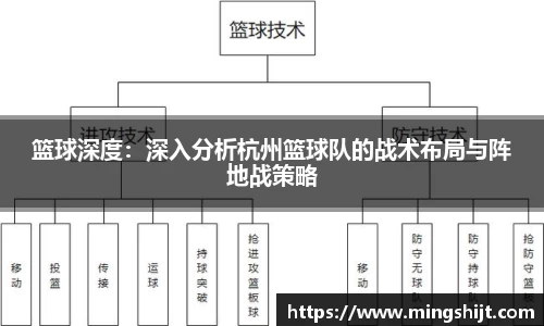 星空官网