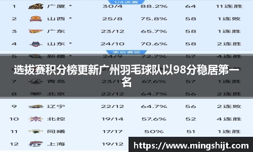 星空体育网站入口