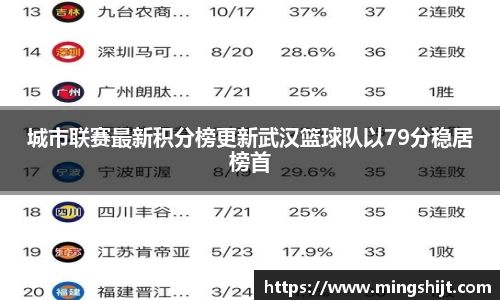 星空官网