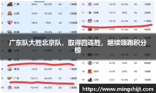 星空体育(中国)官方网站