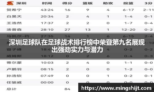 星空体育平台app