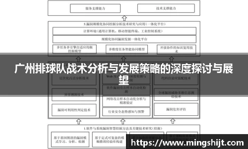 星空官网